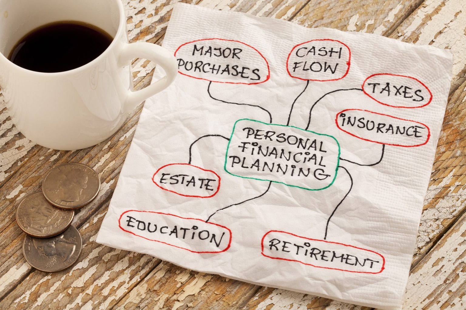 Financial Good Steps to Create a Positive Money Mindset | Cultivating Cash